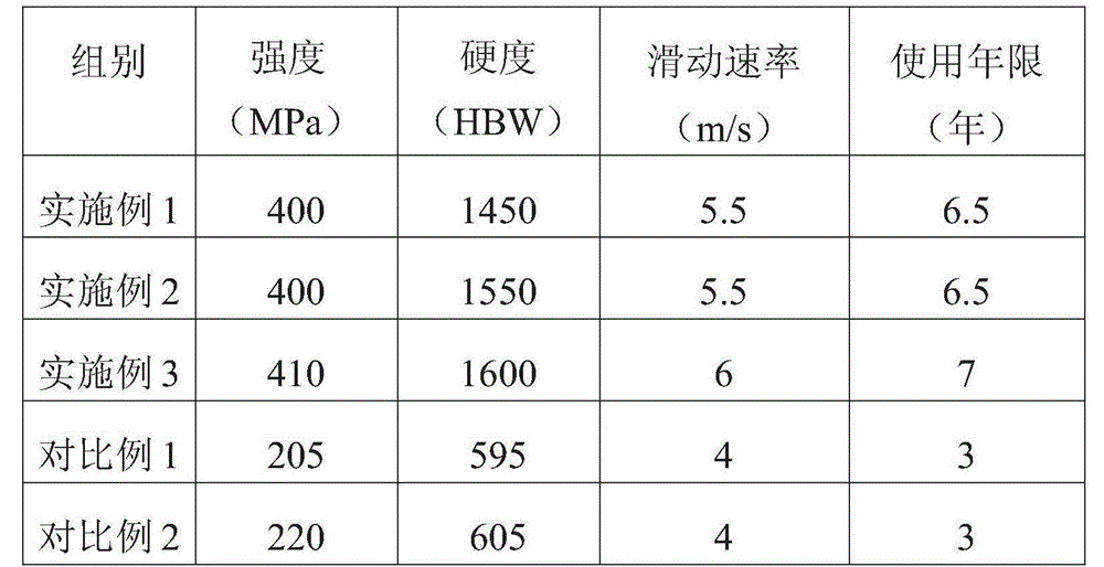 High-strength titanium diboride particle-reinforced copper-based composite material and preparation method thereof