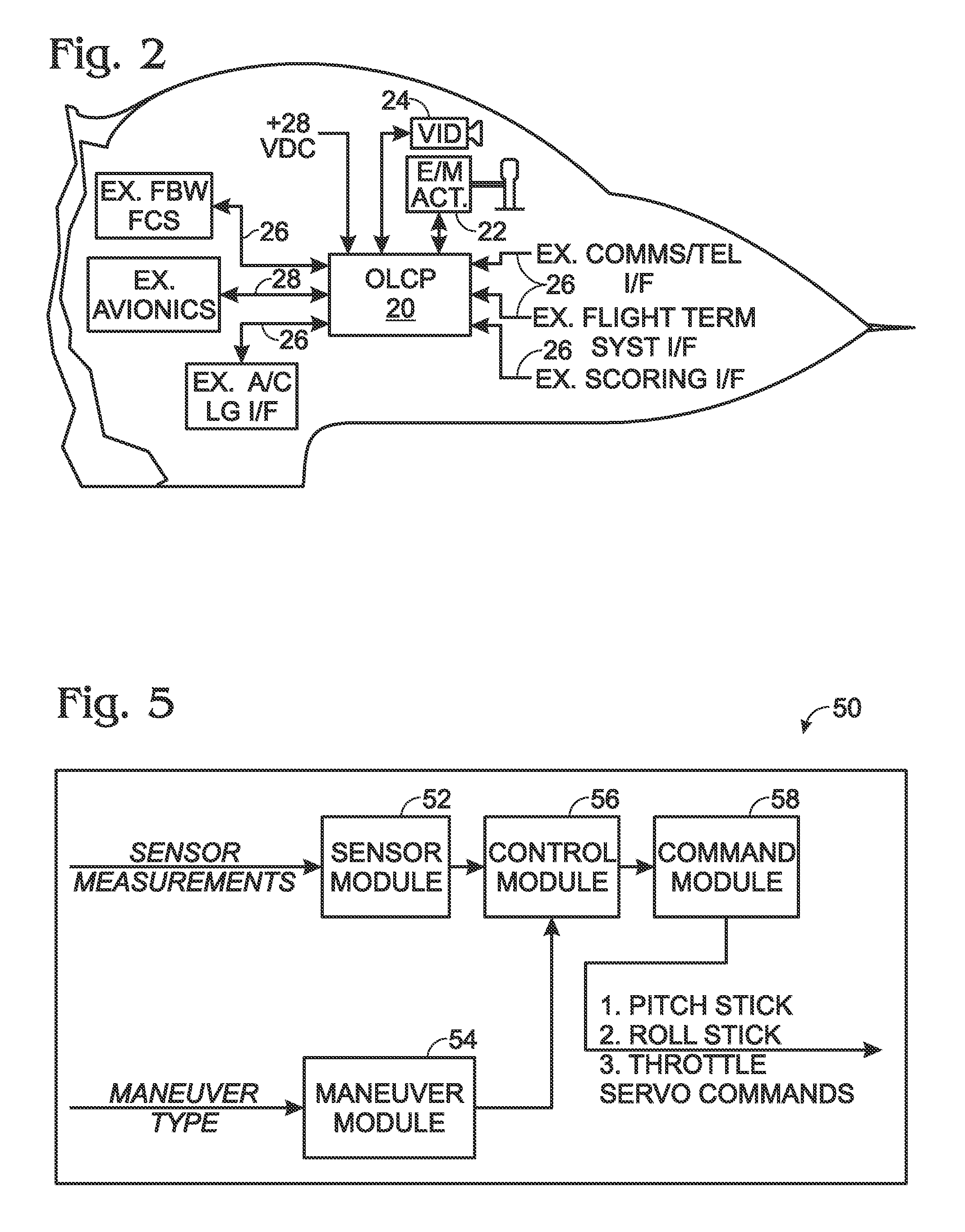 Autonomous outer loop control of man-rated fly-by-wire aircraft