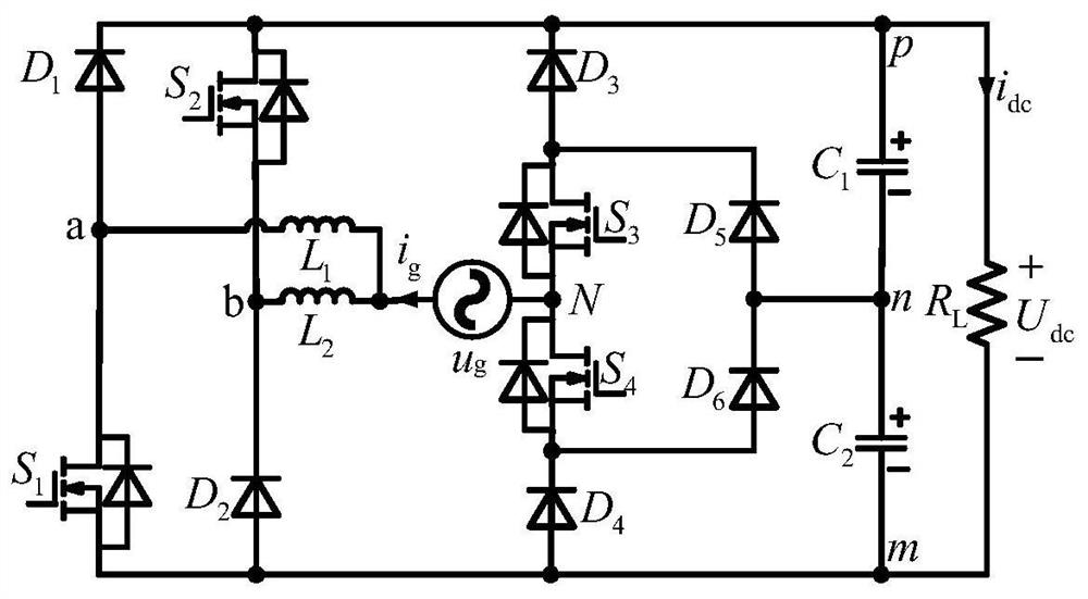 Heterogeneous diode clamping type three-level rectifier