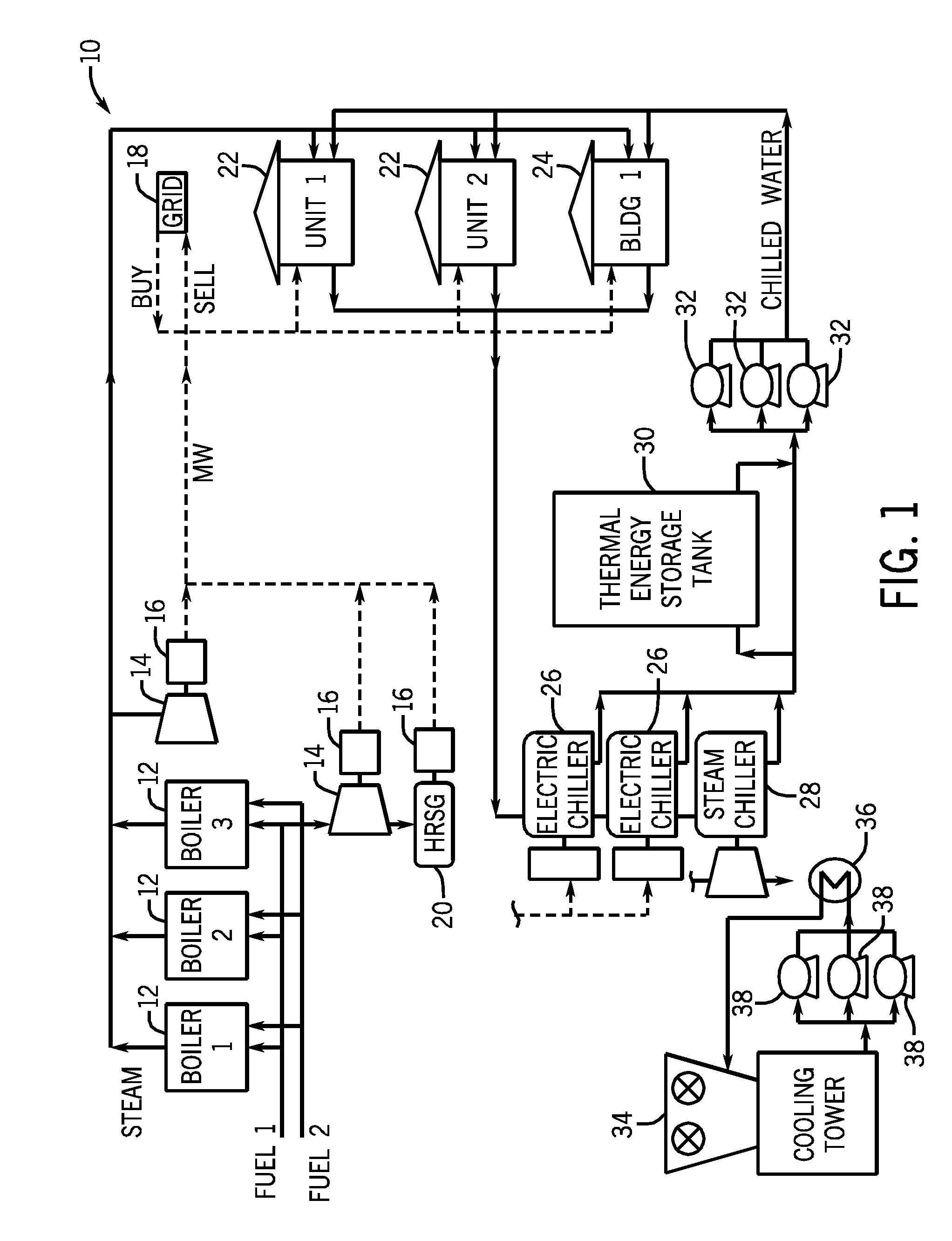 Optimal self-maintained energy management system and use