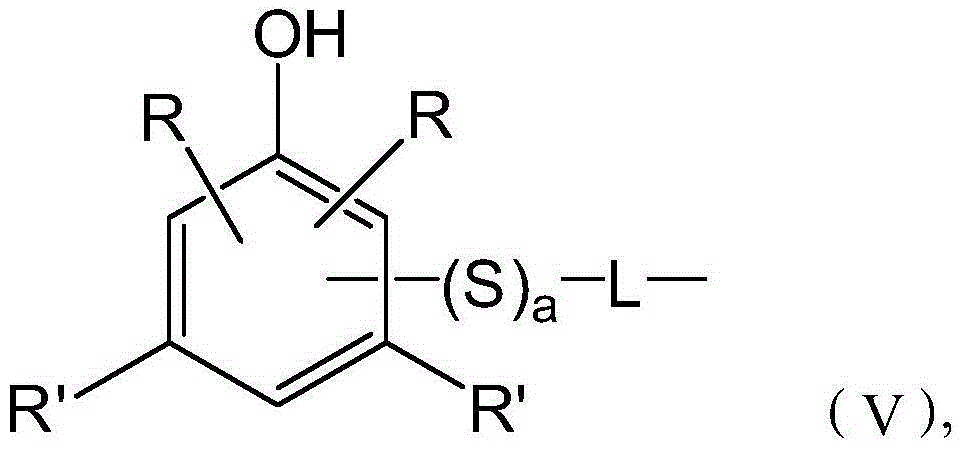 Gasoline engine lubricating oil composition