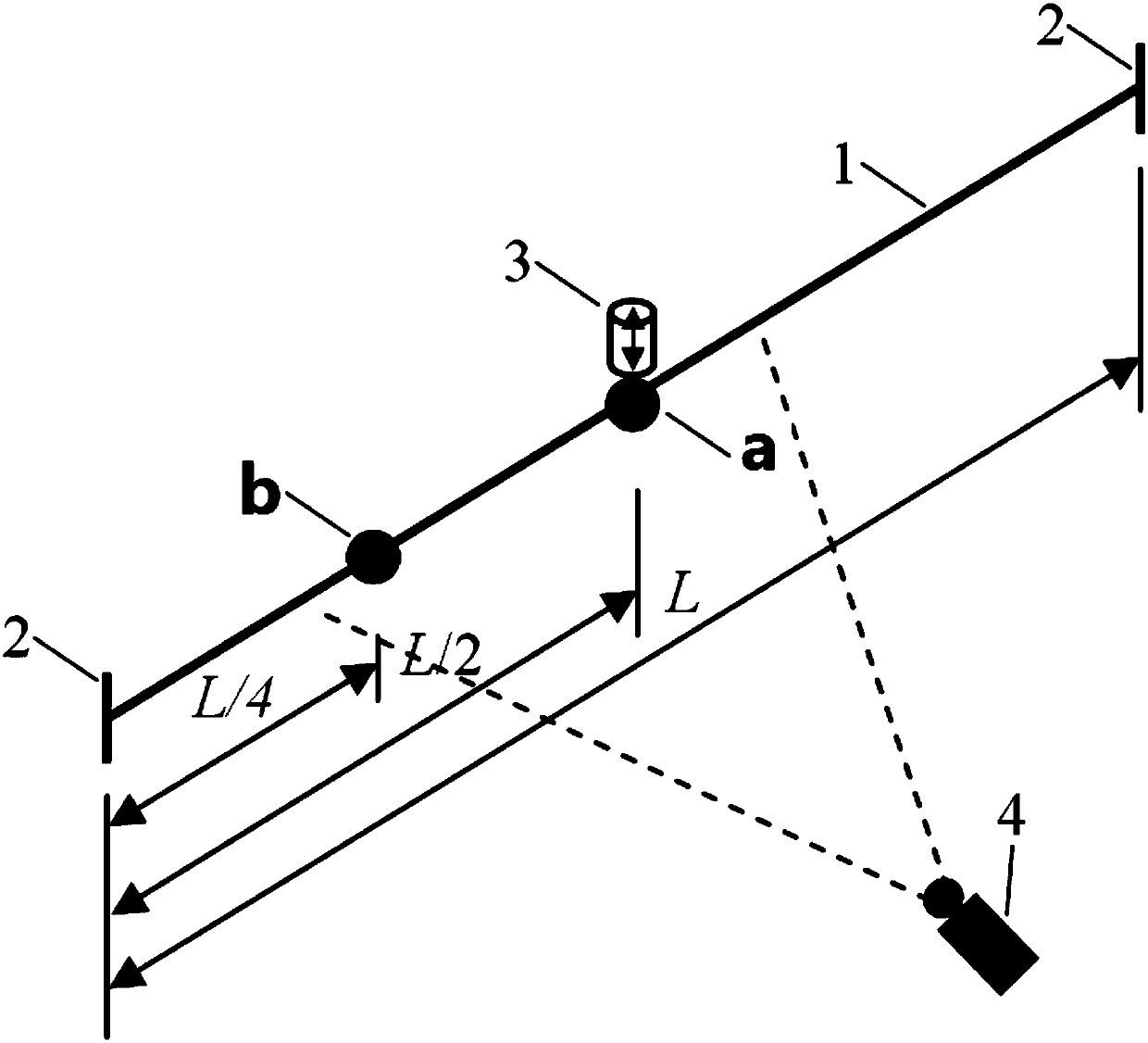 Stay cable fundamental natural frequency of vibration measurement method in combination with sine vibration exciter and video instrument