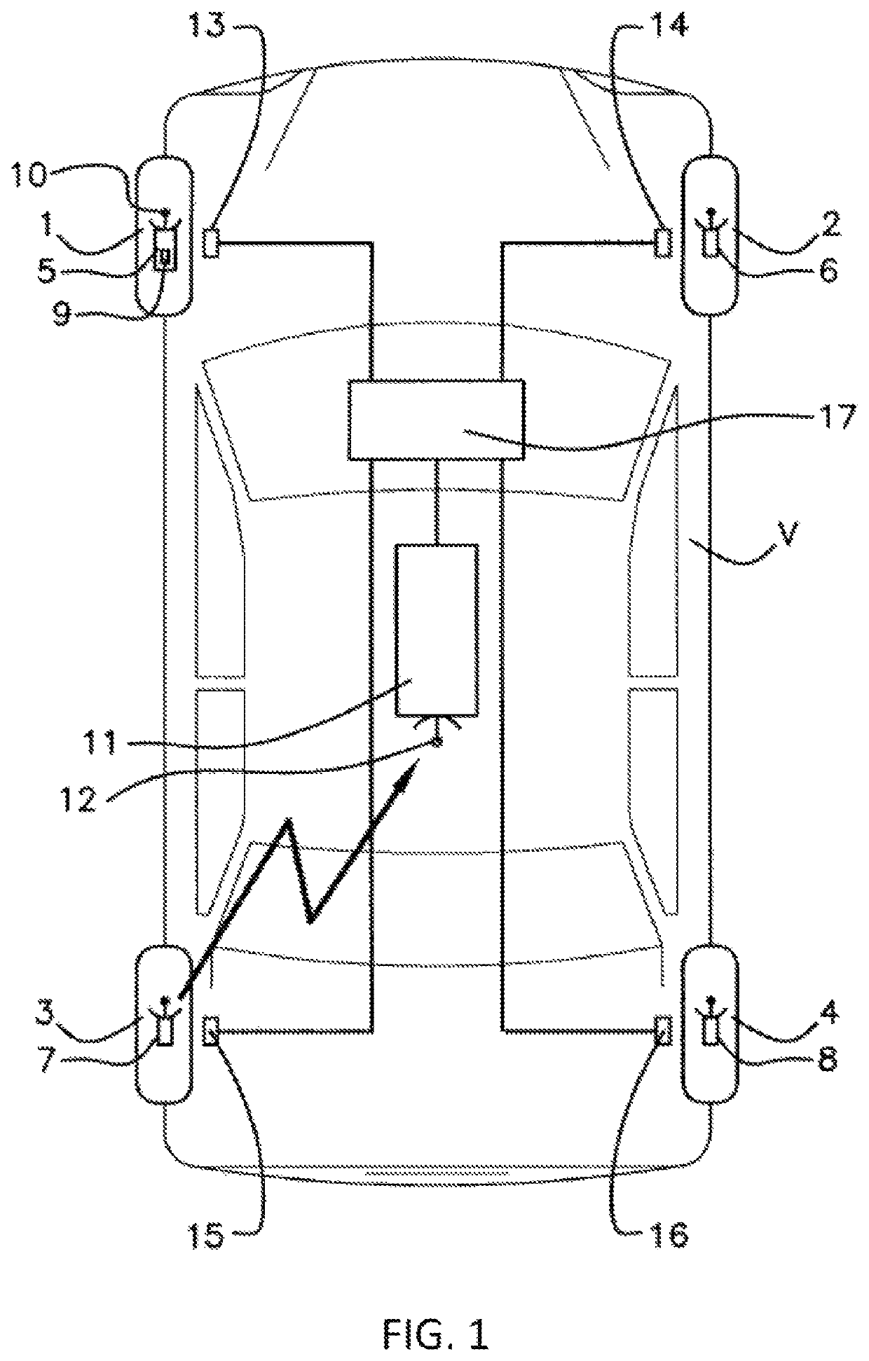 Method for determining the instantaneous frequency and phase of a periodic signal