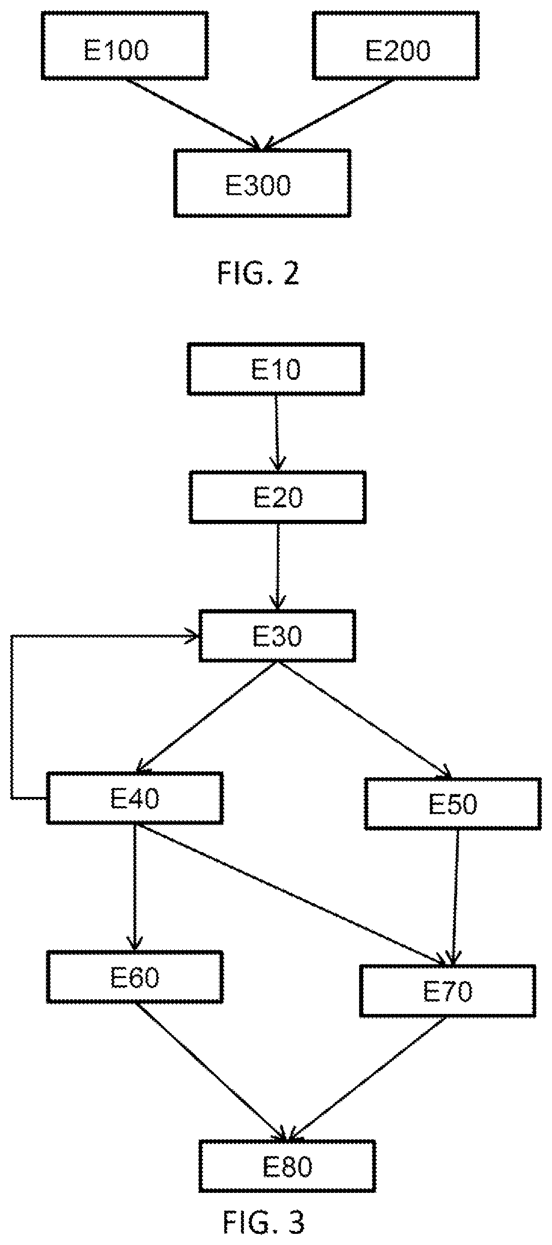 Method for determining the instantaneous frequency and phase of a periodic signal