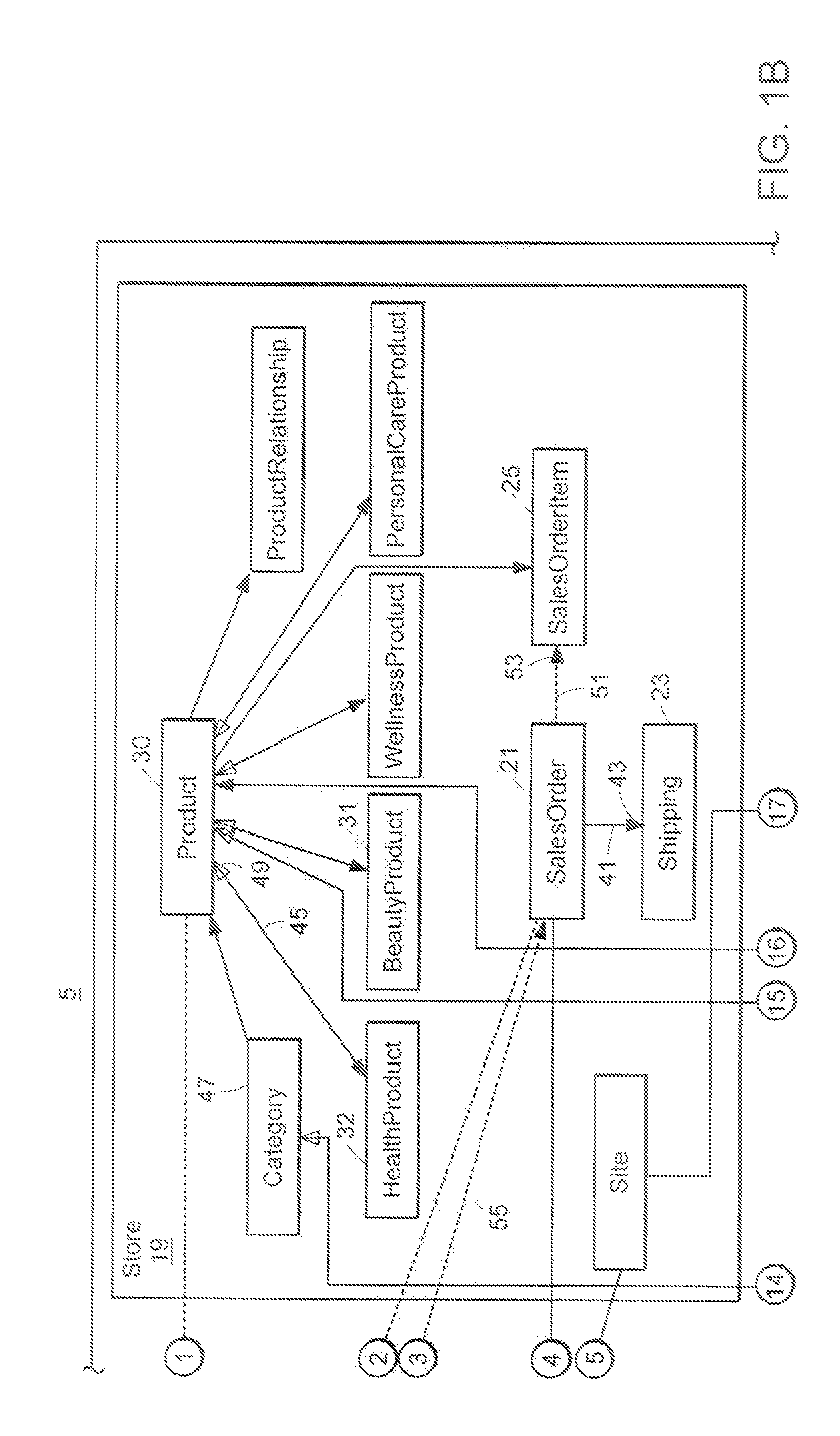 Object Oriented Based, Business Class Methodology for Generating Quasi-Static Web Pages at Periodic Intervals