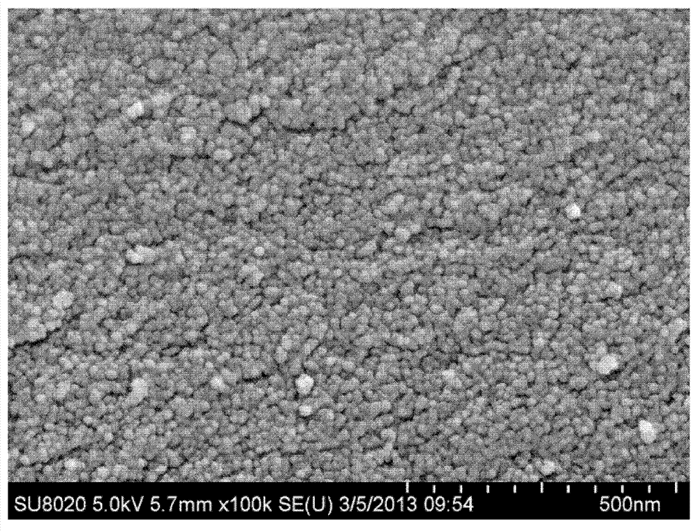 Low temperature denitration catalytic addictive and preparation method thereof