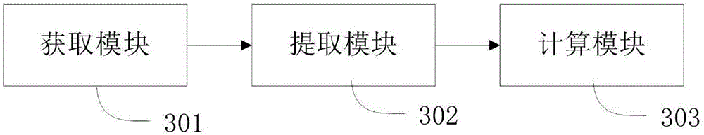 Information determination method and information determination device