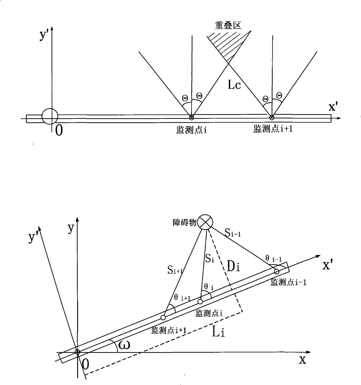 Tower crane anti-collision on-line monitoring and early warning system based on ultrasonic sensing network and method thereof