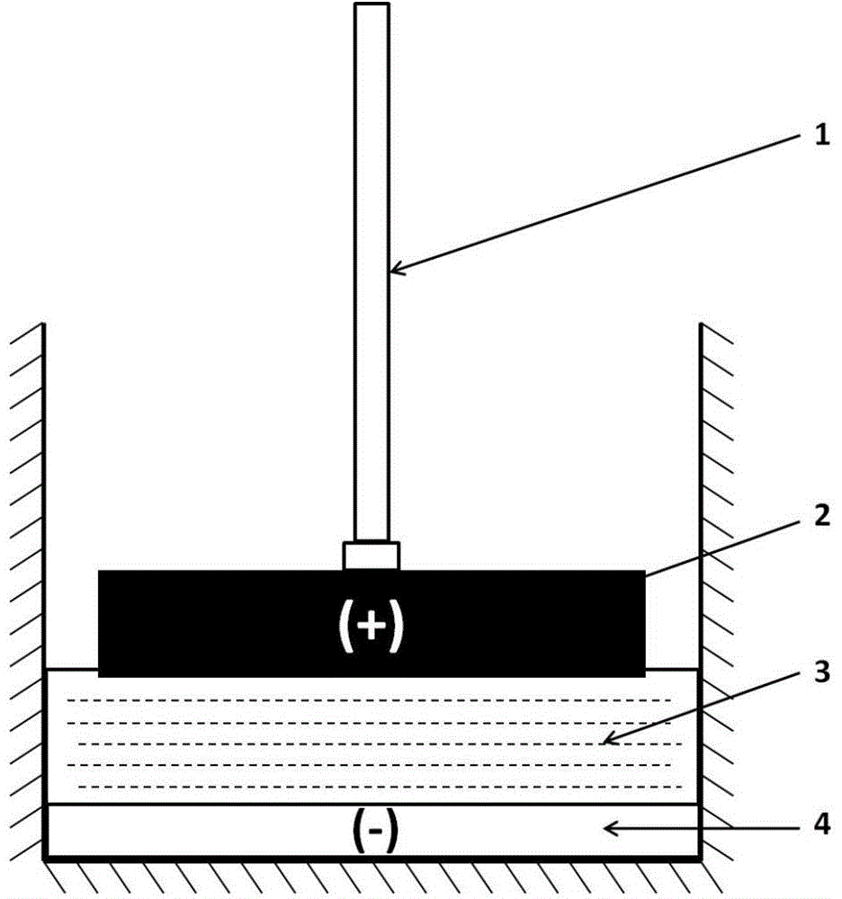 Rechargeable aluminum ion fused salt battery and preparation method thereof