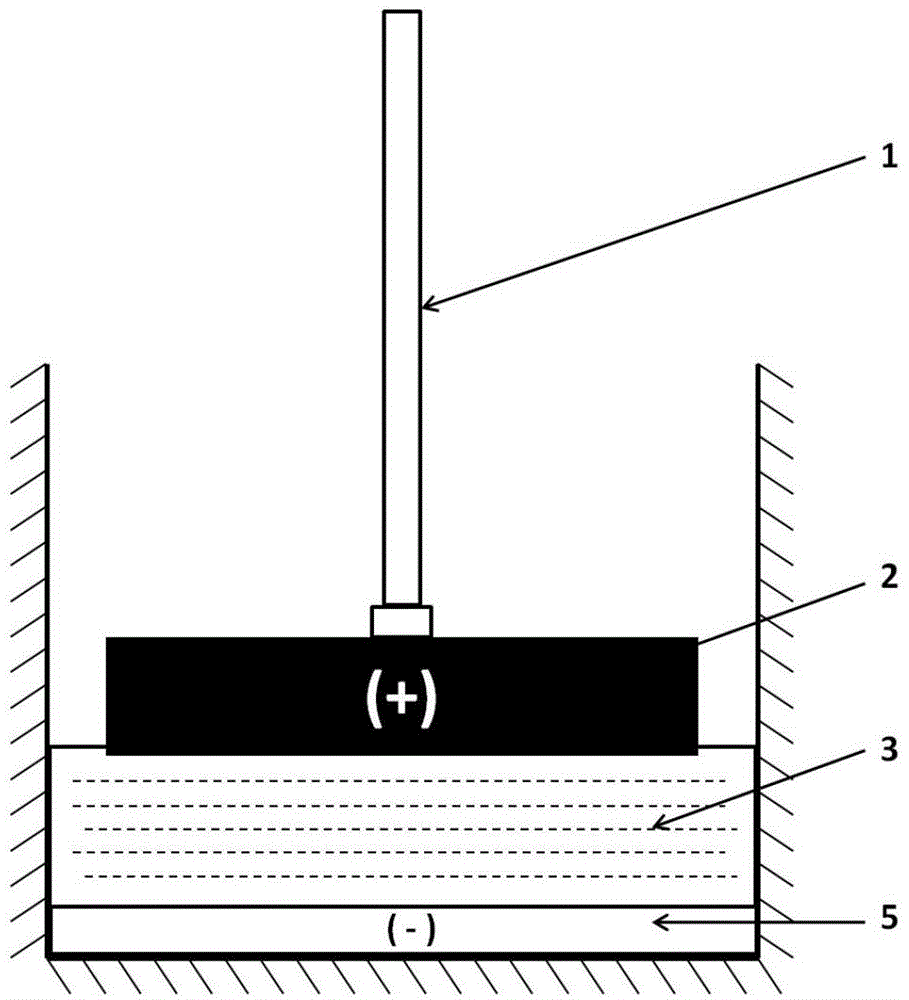 Rechargeable aluminum ion fused salt battery and preparation method thereof