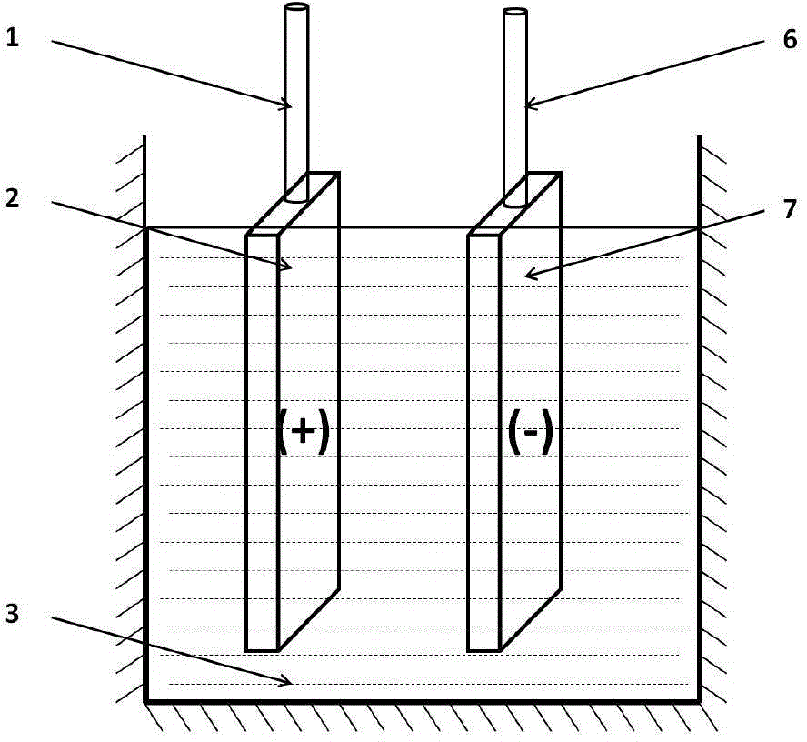 Rechargeable aluminum ion fused salt battery and preparation method thereof