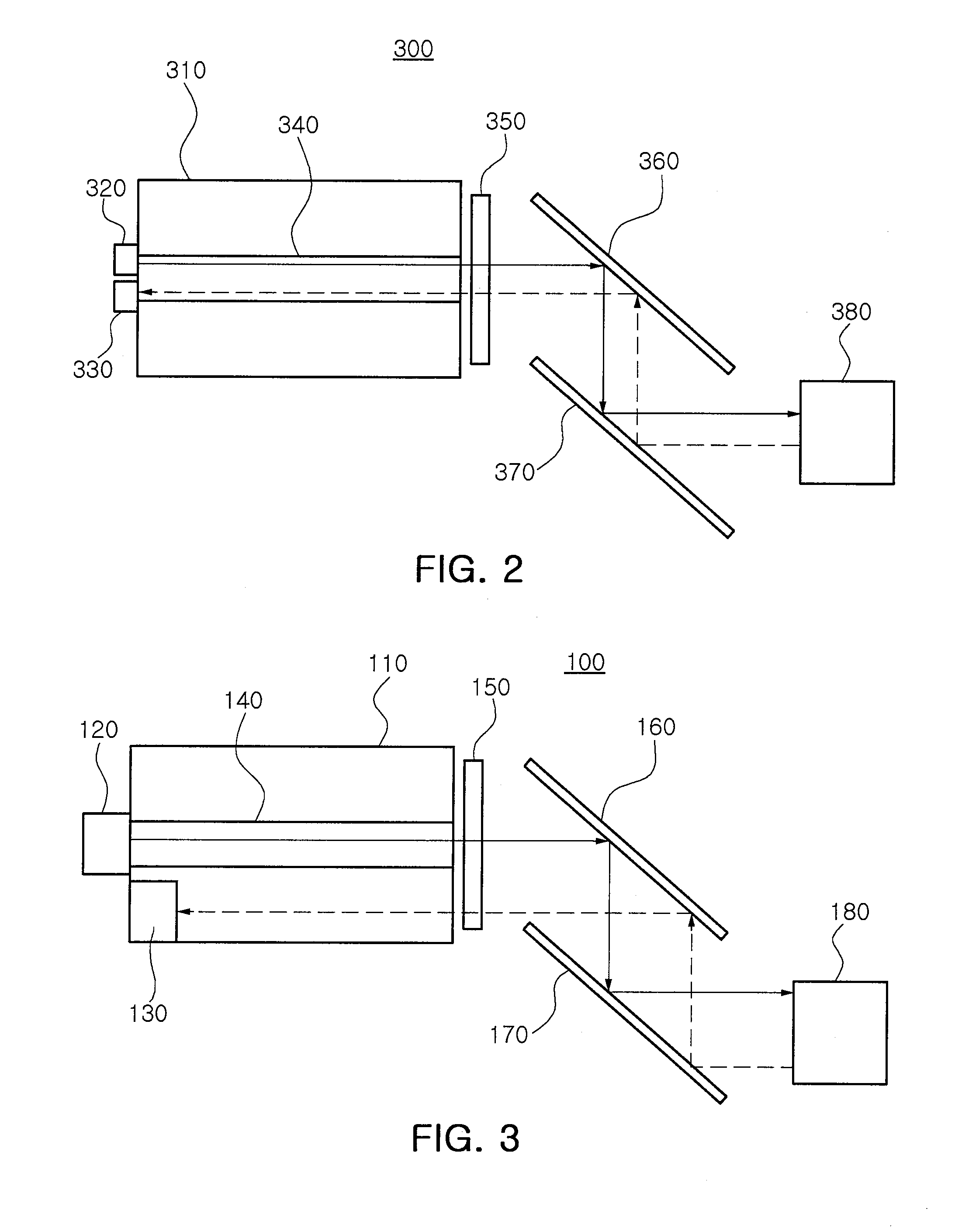 Laser measuring device