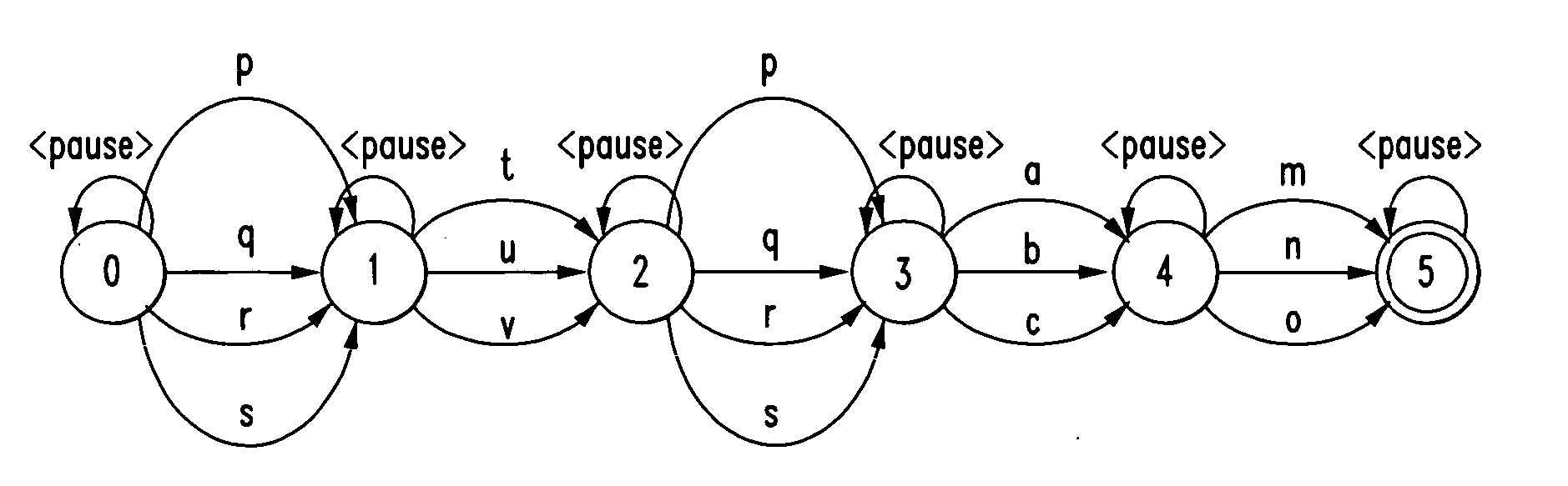 System and method for spelling recognition using speech and non-speech input