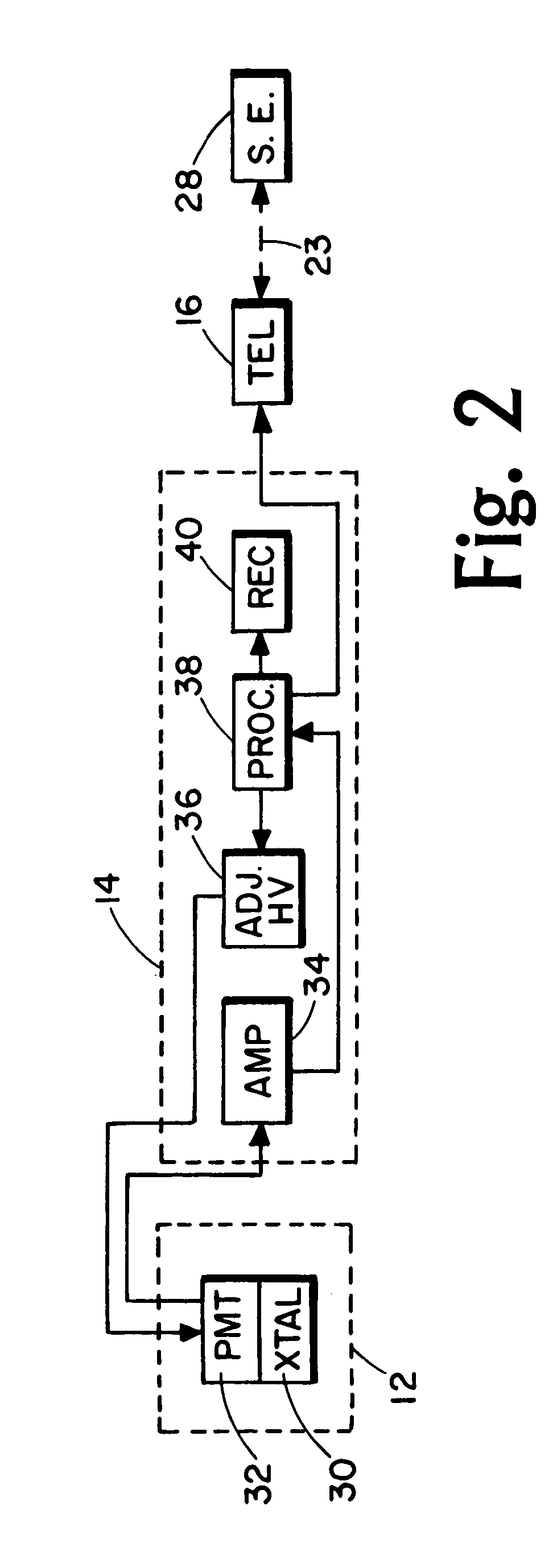 Spectral gamma ray logging-while-drilling system