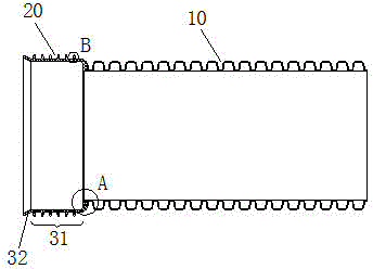 A double-wall corrugated pipe injection flaring machine