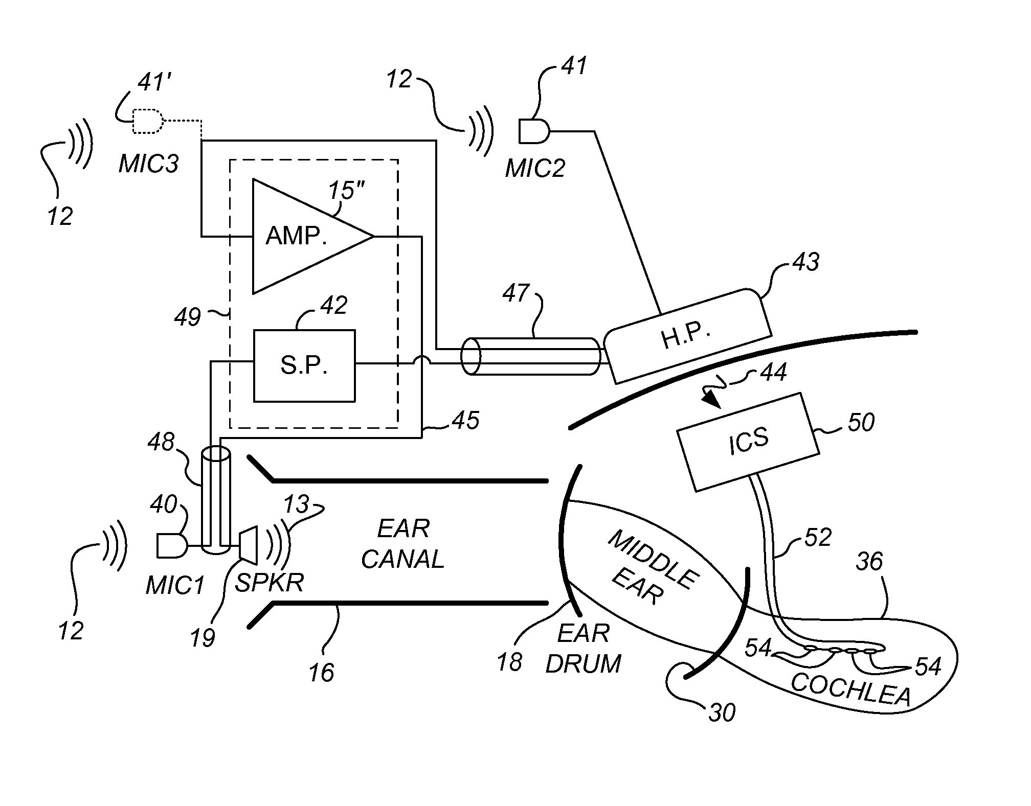 Dual microphone EAS system that prevents feedback