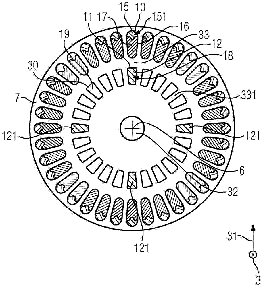 Reliable cage rotor