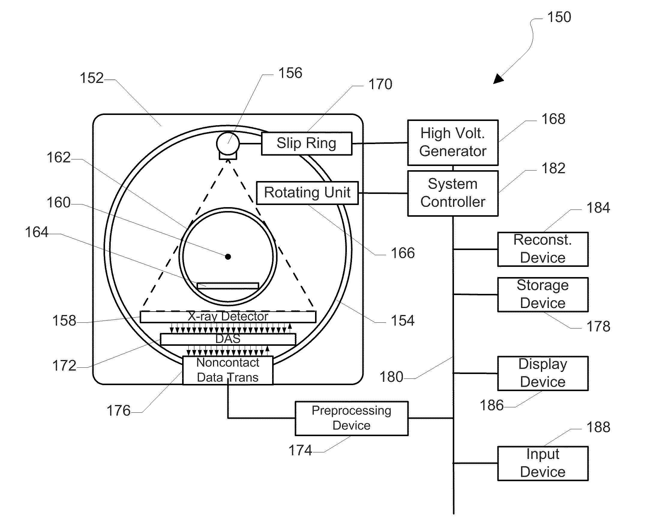 System and method for scanning and processing printed media