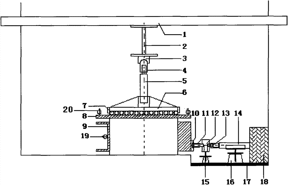 On-site large-scale coarse-grained soil direct shear testing equipment