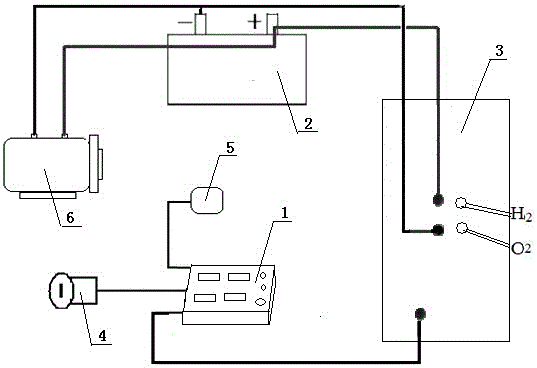 An energy-saving combustion-supporting vehicle-mounted hydrogen-oxygen generation system