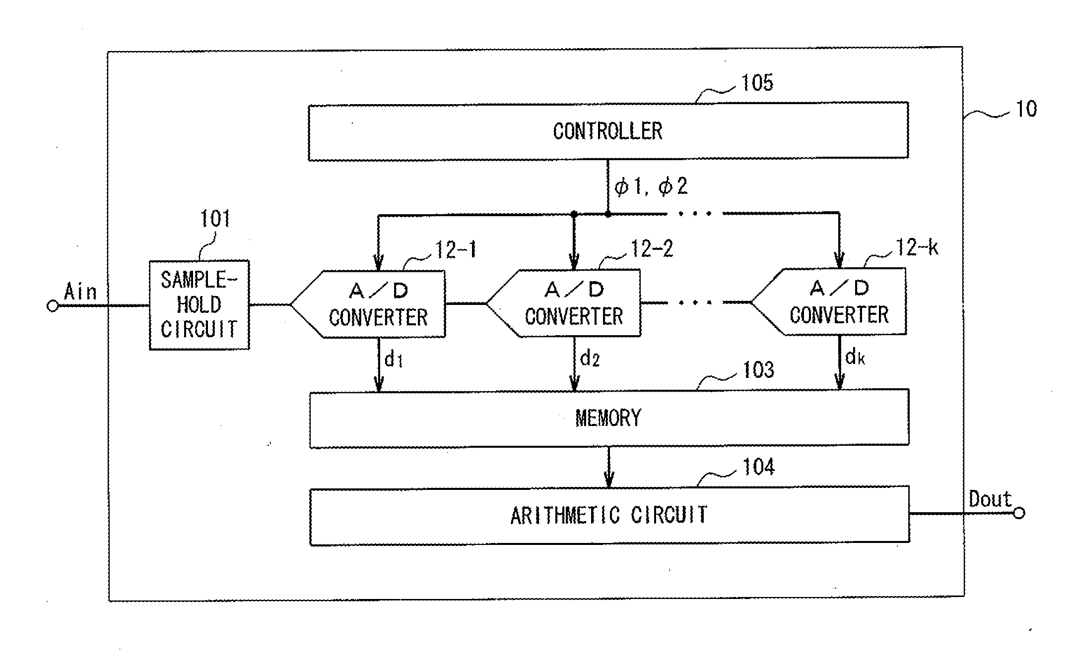 Pipeline type a/d converter