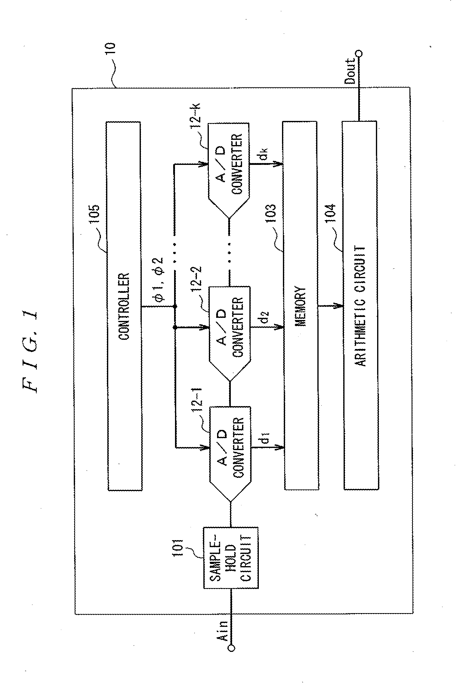 Pipeline type a/d converter