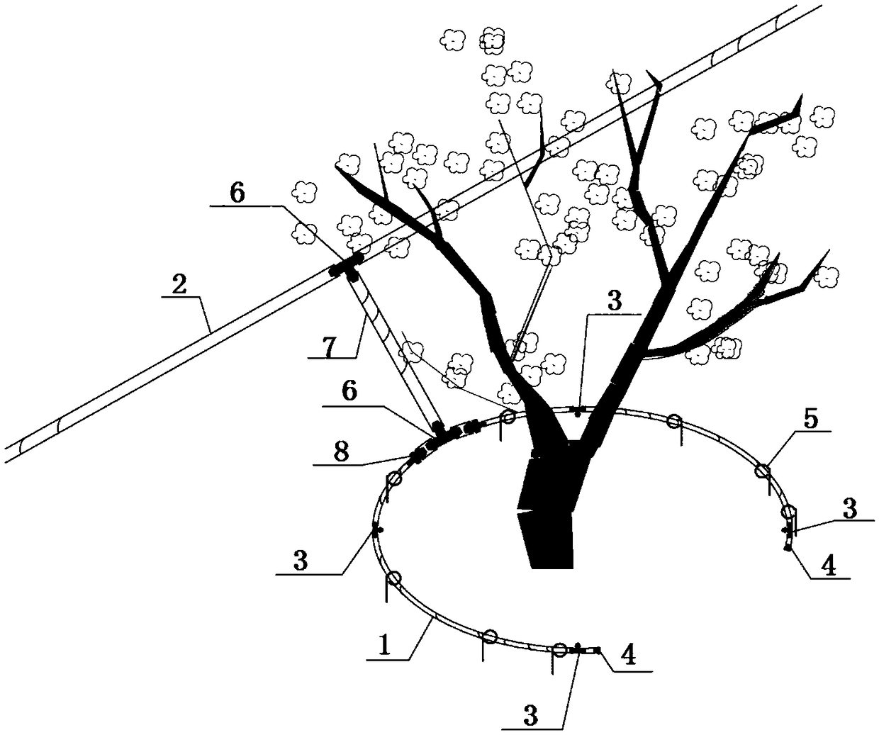 Irrigation device