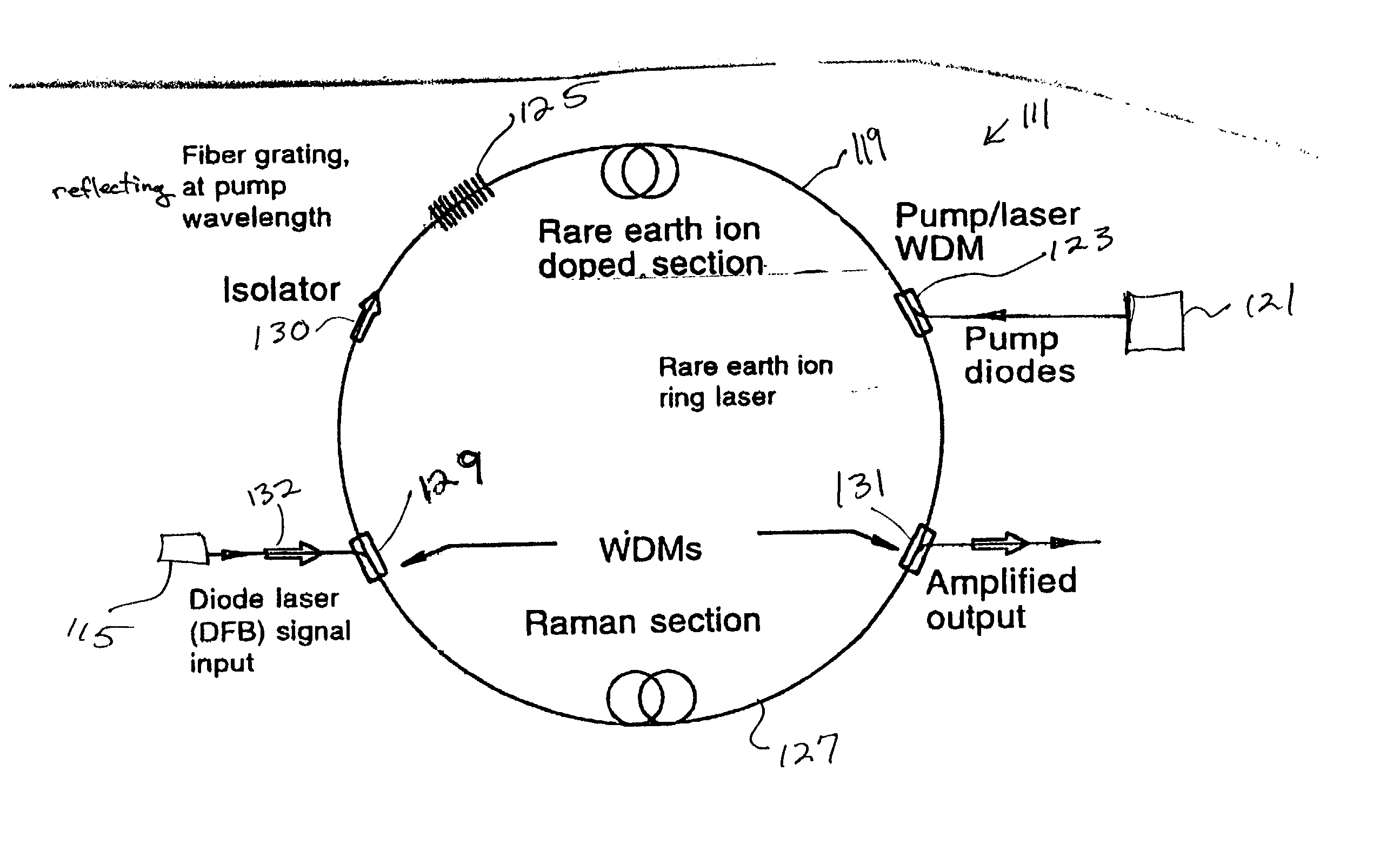 Apparatus and method of remote gas trace detection