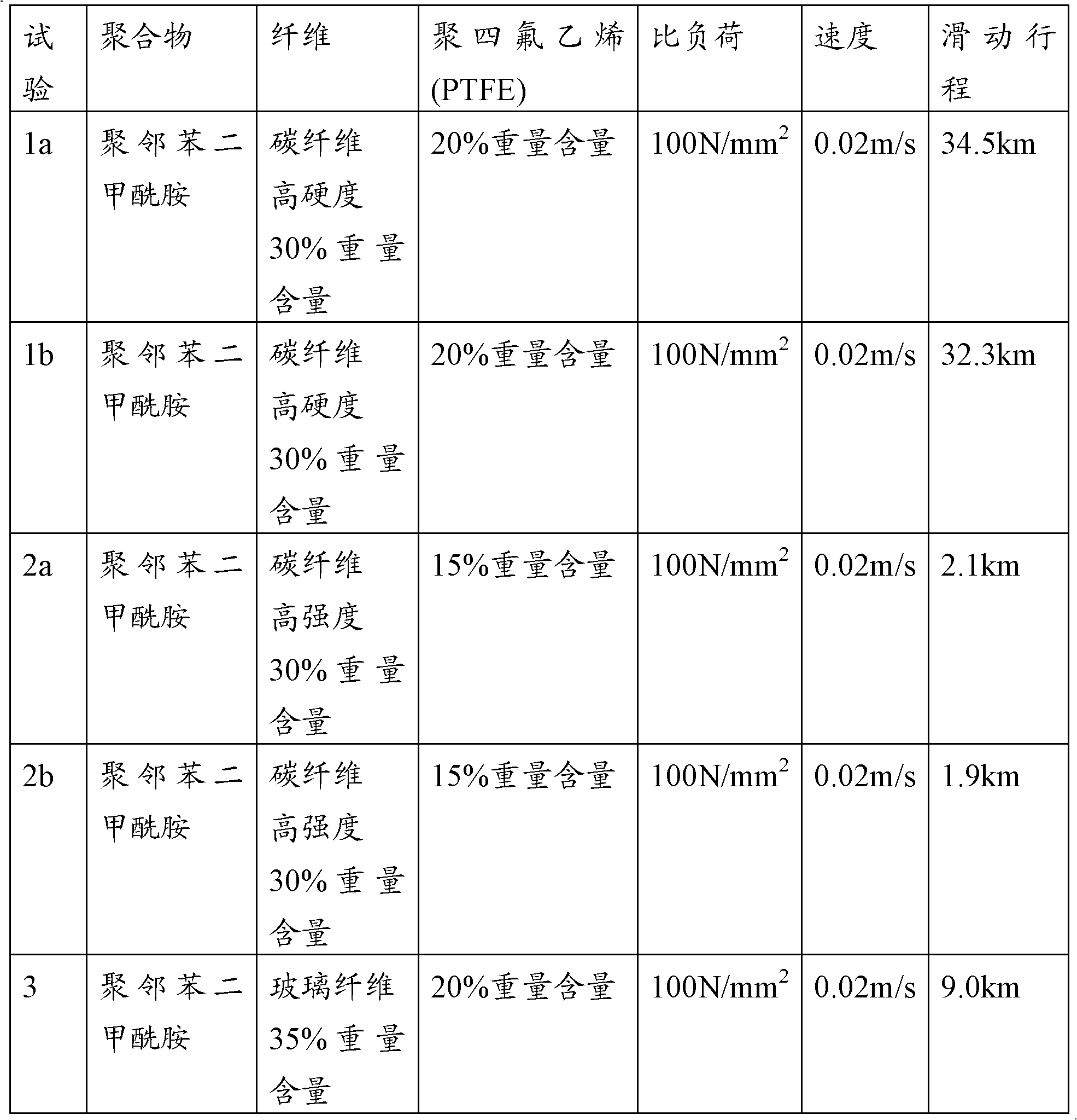 Slide bearing component, slide bearing and method of manufacturing slide bearing component