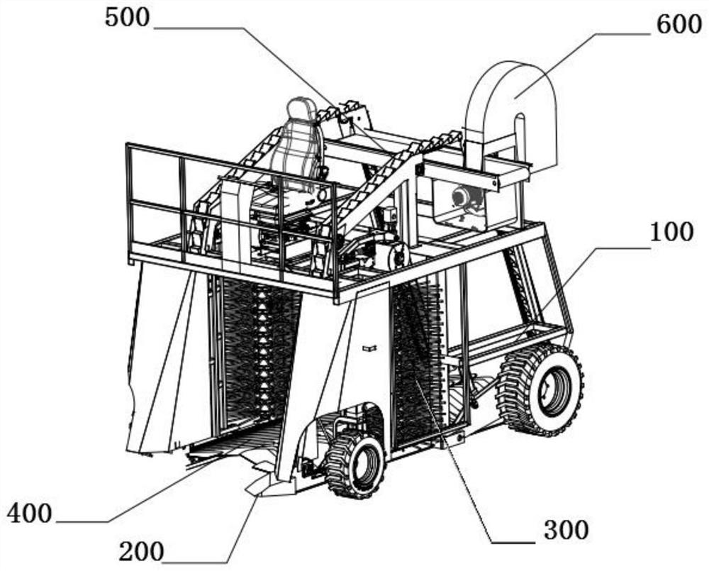 Lycium chinense picking vehicle