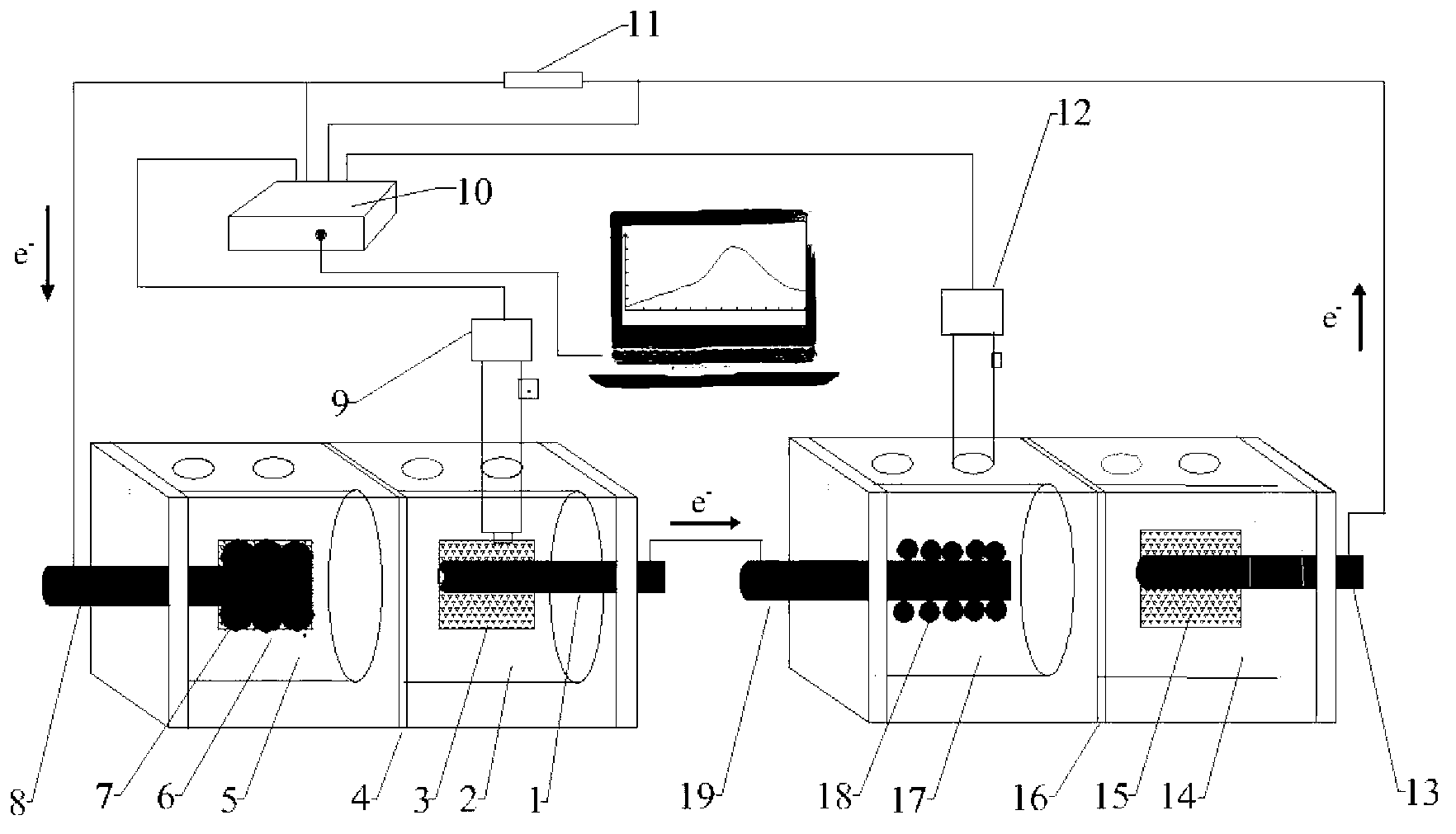 Method for recovery of elemental cobalt from lithium cobaltate by microbial fuel cell (MFC) self-driven microbial electrolysis cell (MEC) coupled system