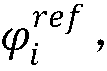 Phase unwrapping method based on multi-view geometric consistency