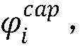 Phase unwrapping method based on multi-view geometric consistency