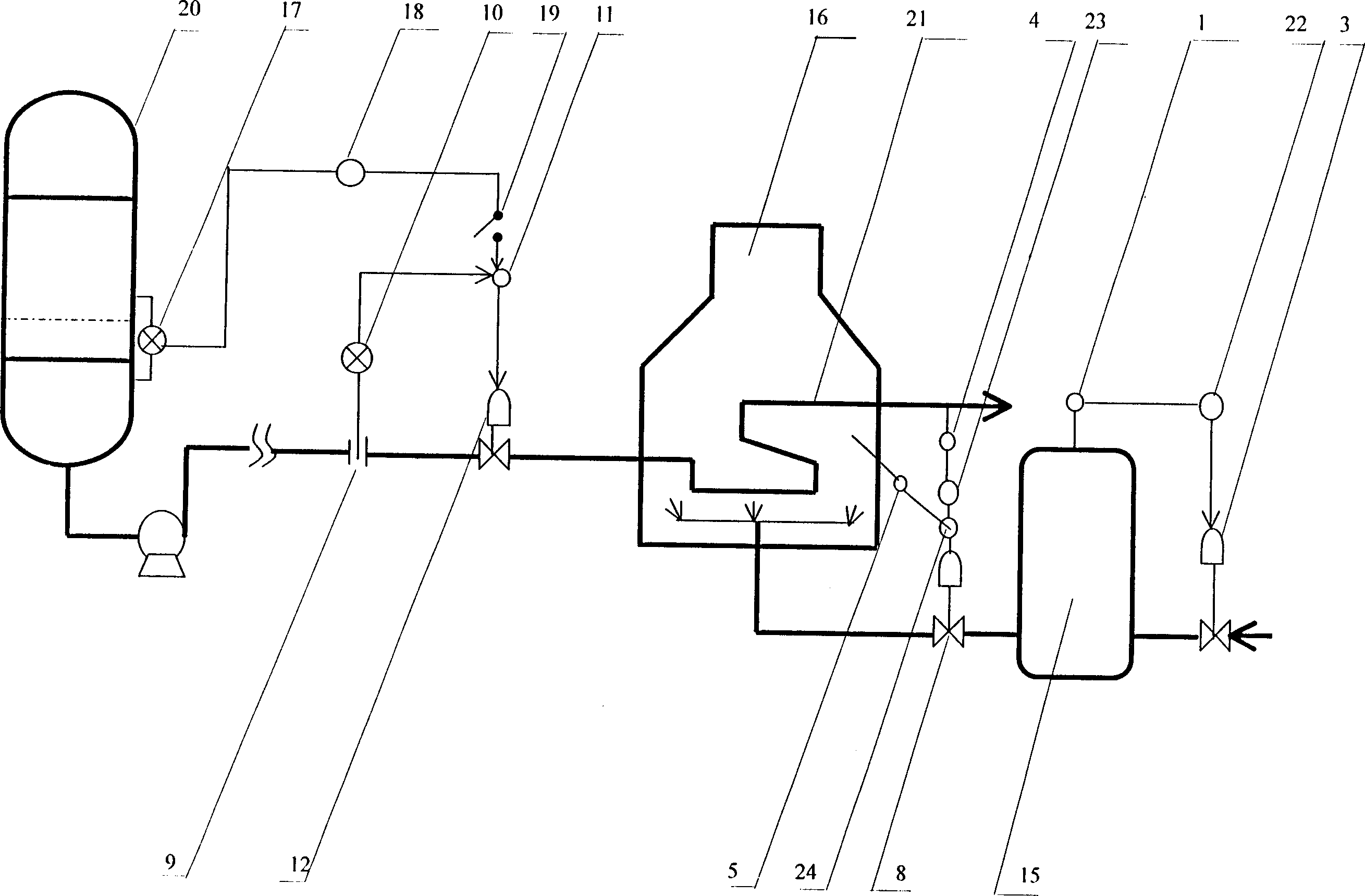 Comprehensive control method for heating furnace outlet temperature and device thereof