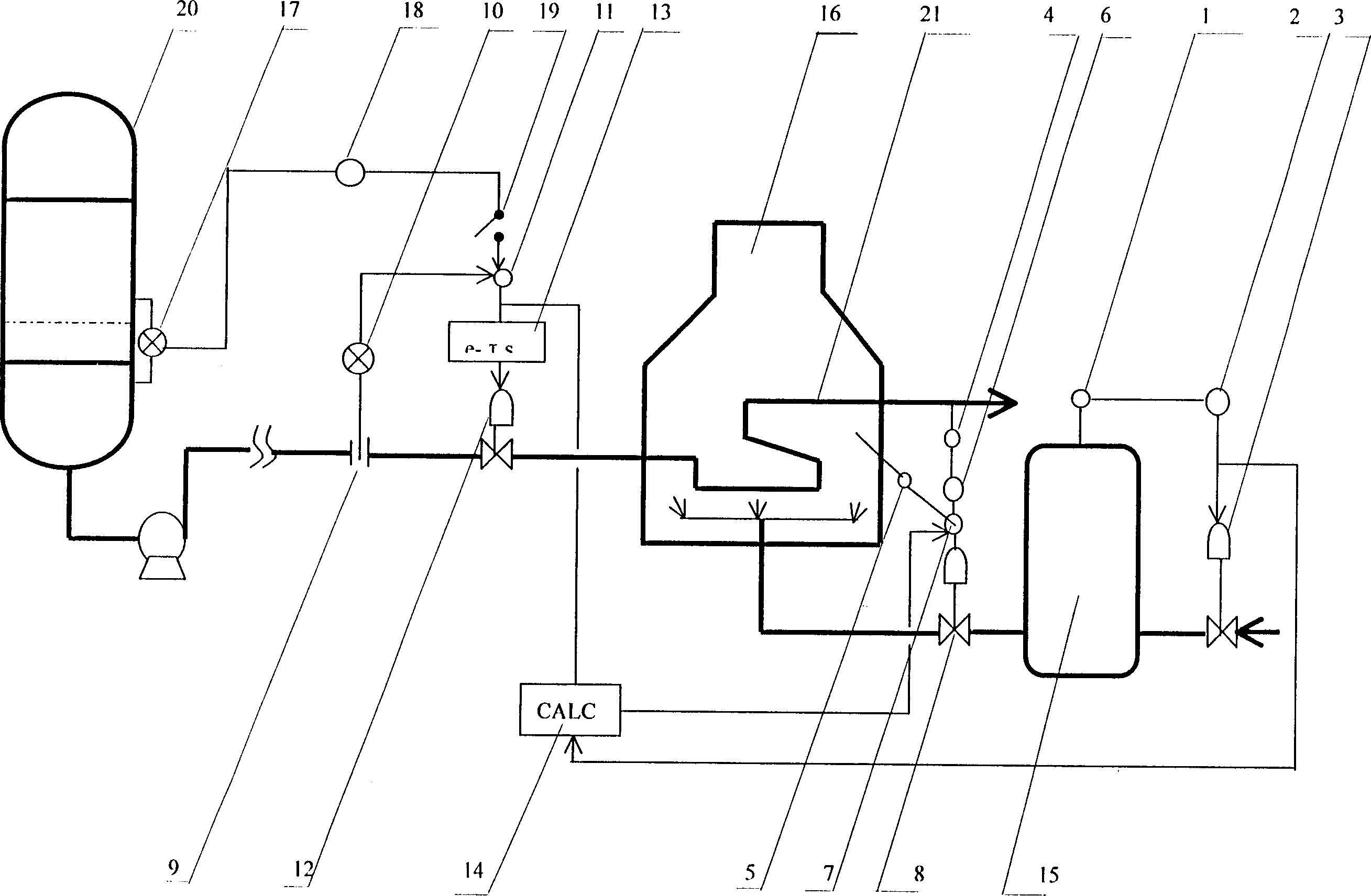 Comprehensive control method for heating furnace outlet temperature and device thereof