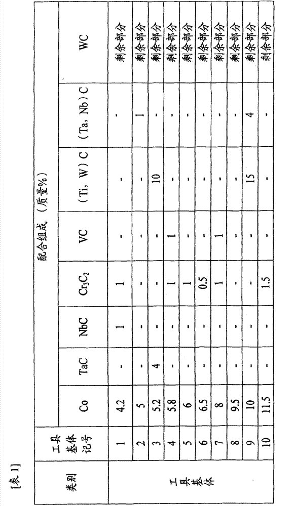 Diamond coating and cutting element