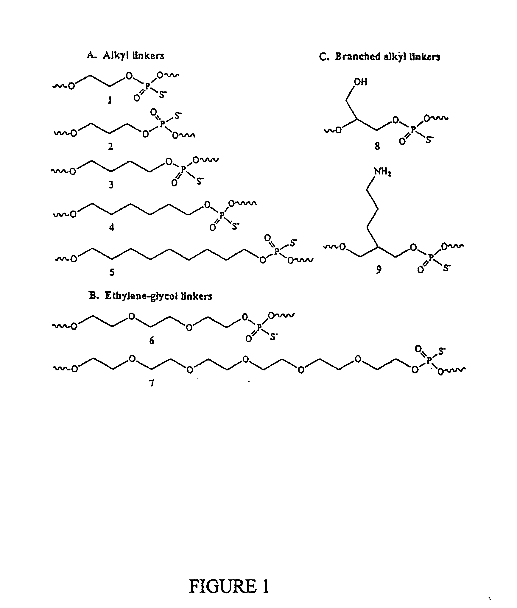 Immunogenic Hiv Compositions and Related Methods