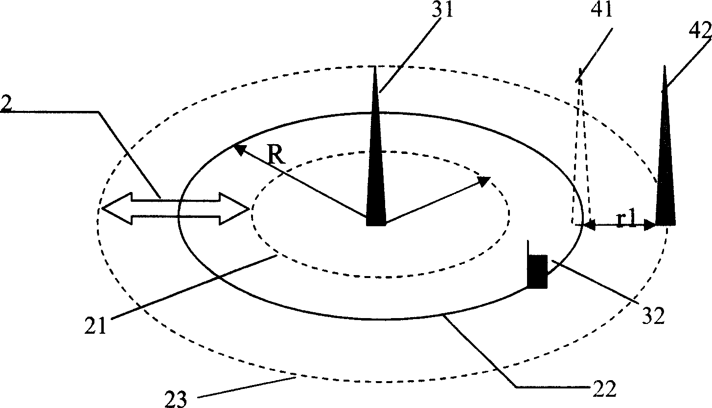 Multisystem coexisted base station site-selecting method