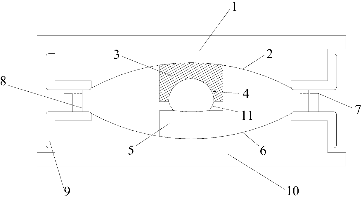 Small-deformation friction pendulum support