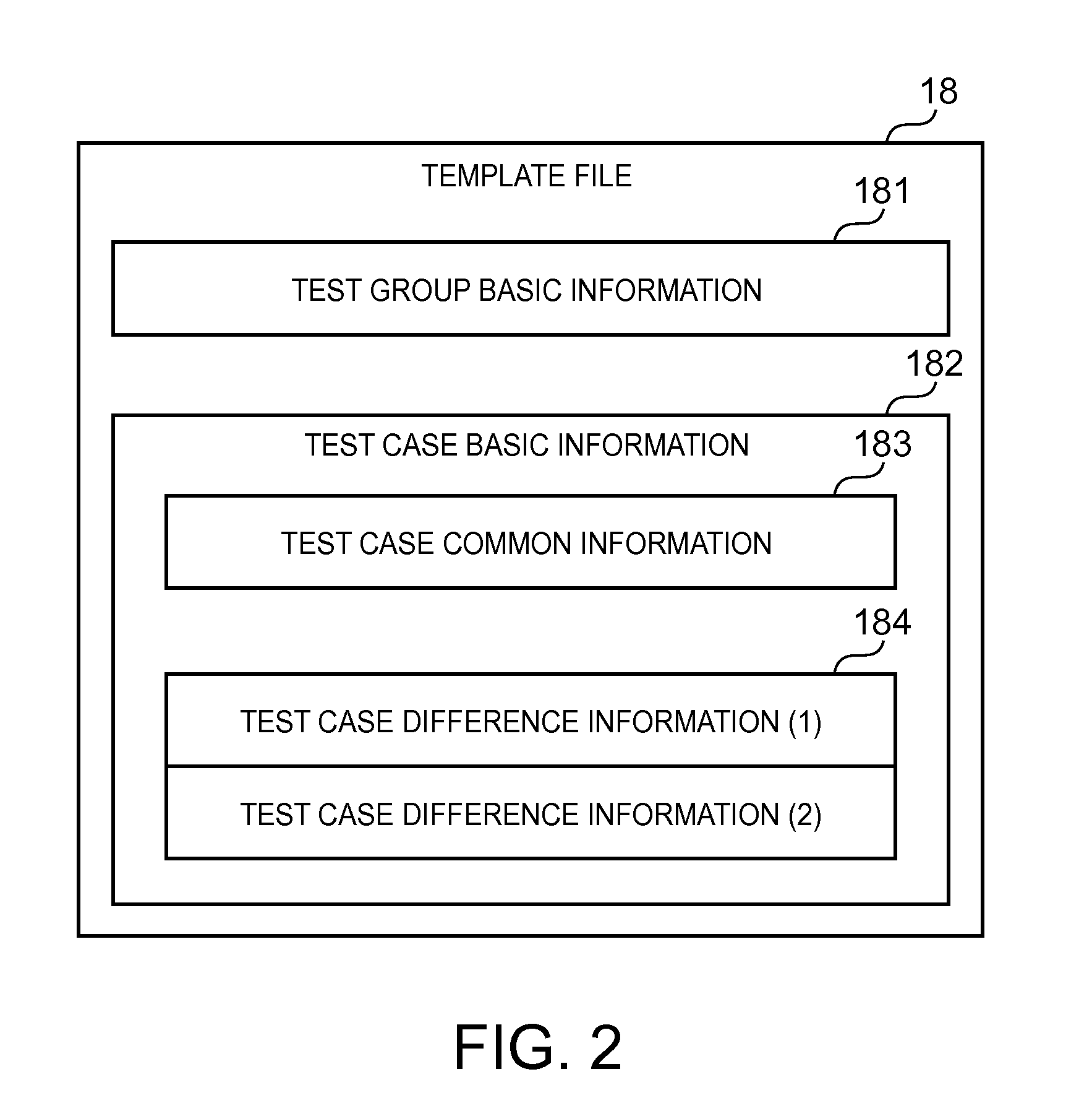 Verification Operation Supporting System and Method of the Same