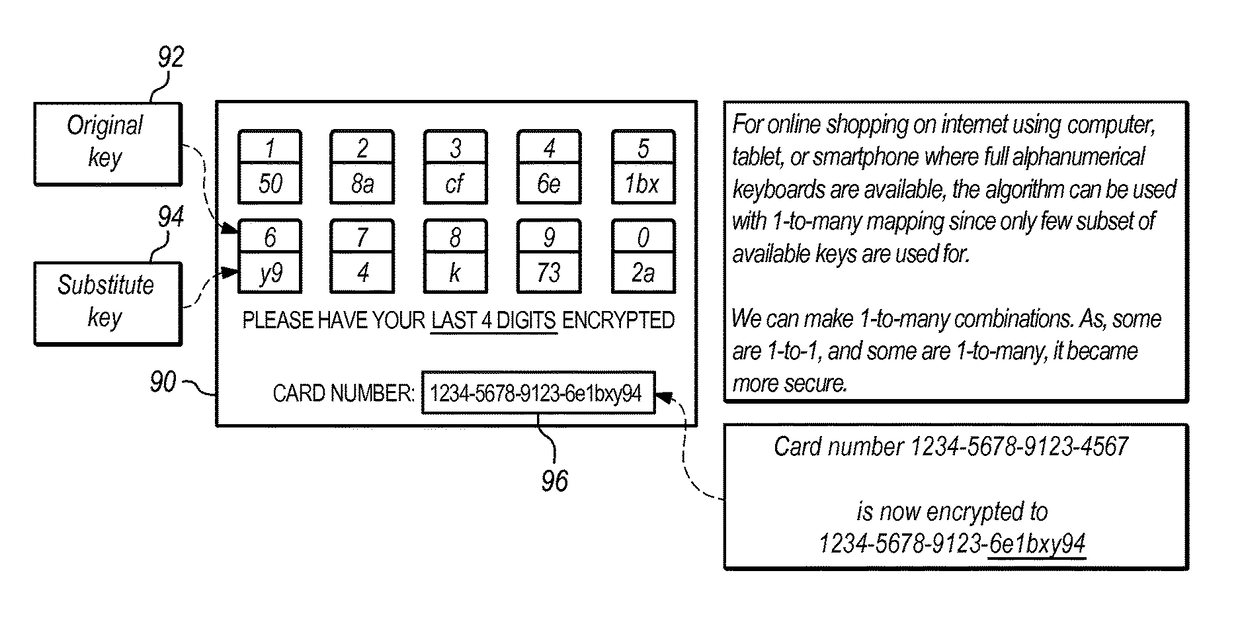 Computer security system and method to protect against keystroke logging