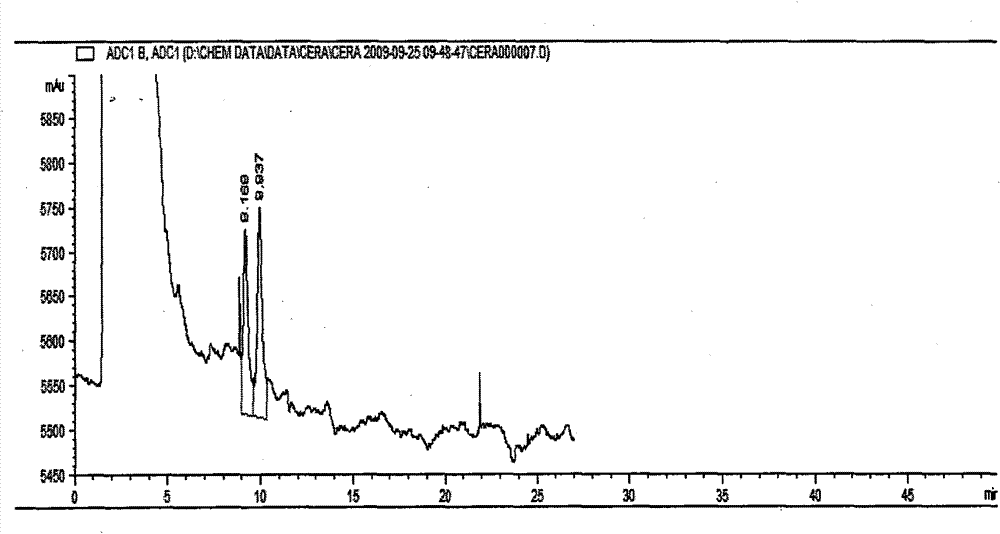 Ceramide-containing tea seed extract and preparation method thereof