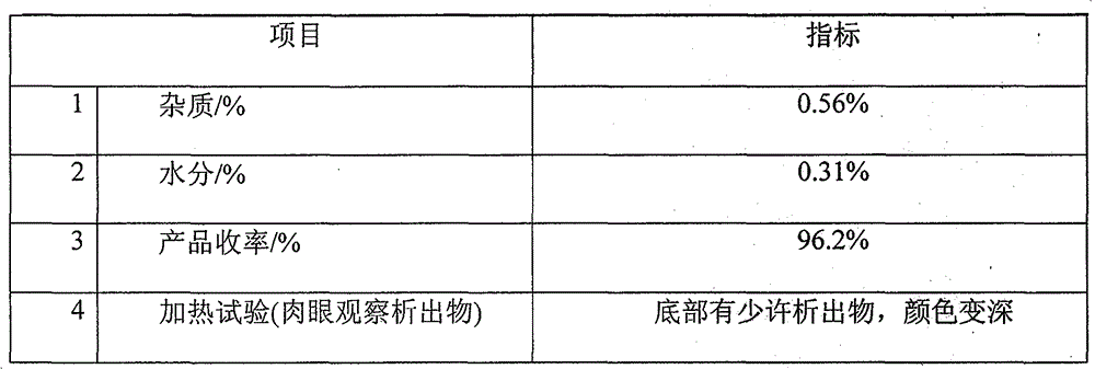 Novel dry-method degumming method for abandoned oil