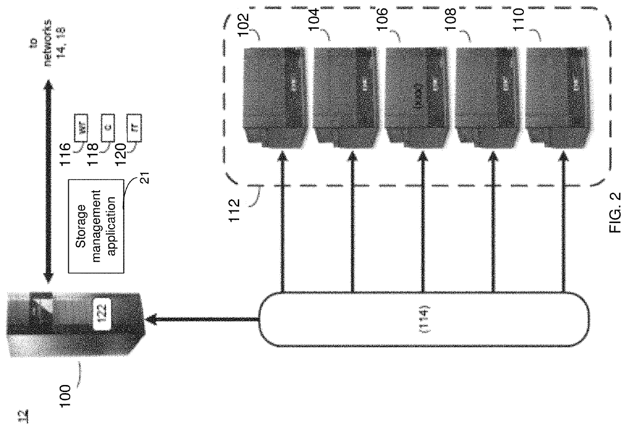 System and method for synchronous replication write handling