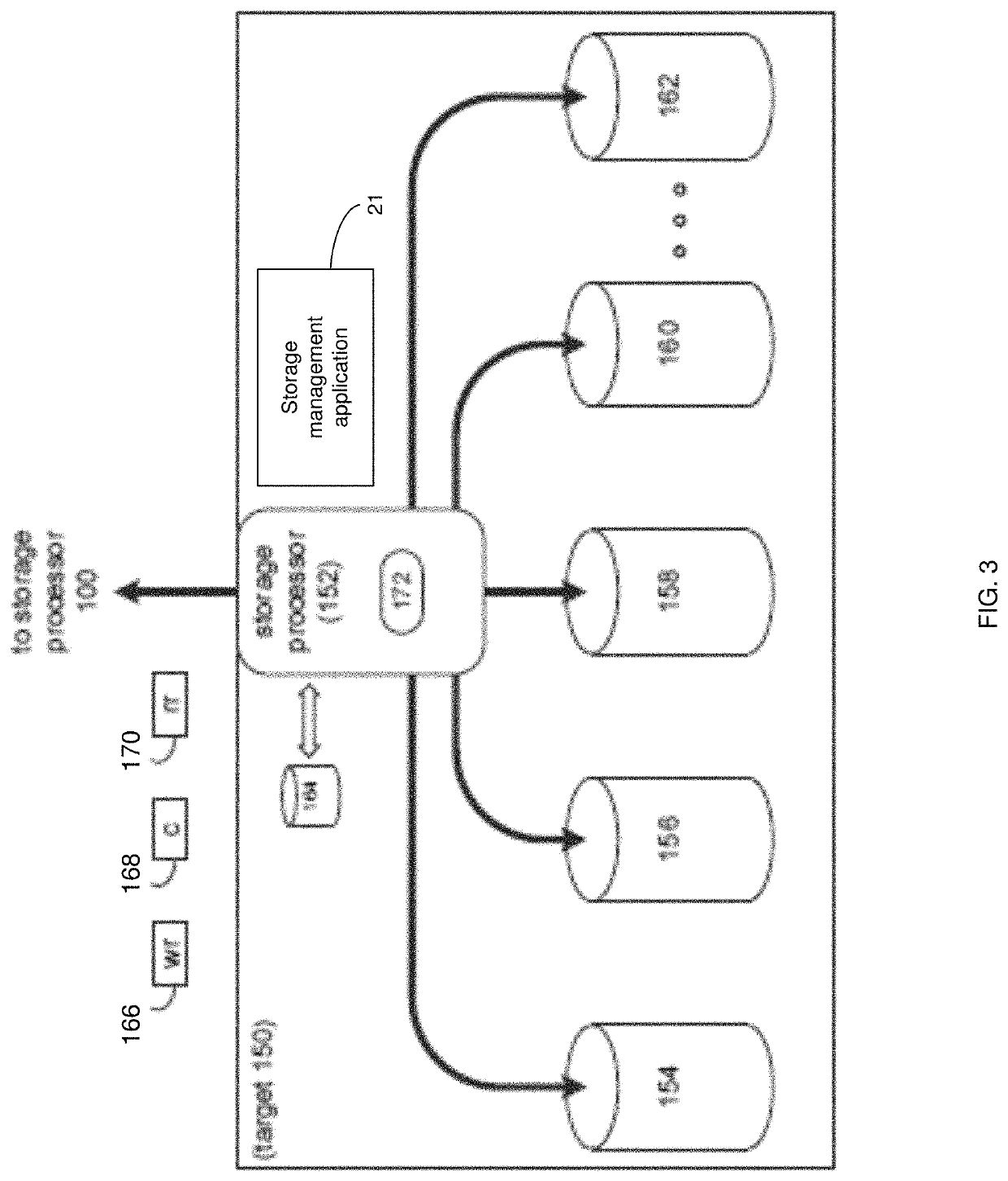 System and method for synchronous replication write handling