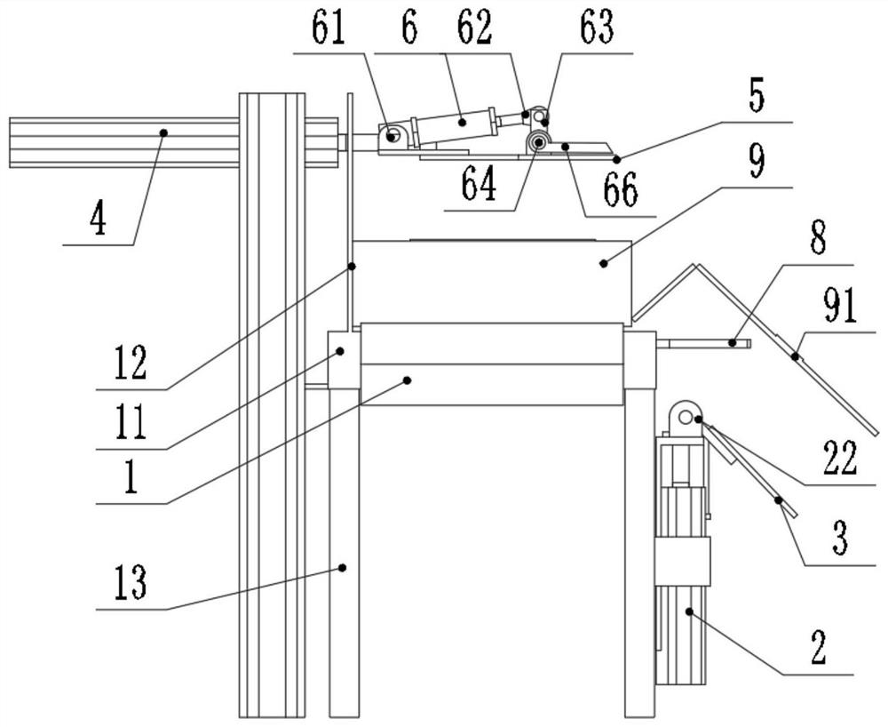 Cigarette circulation box sealing device