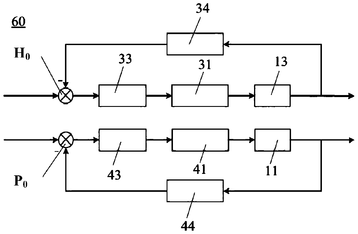 Hydraulic power device with asymmetrical cylinder