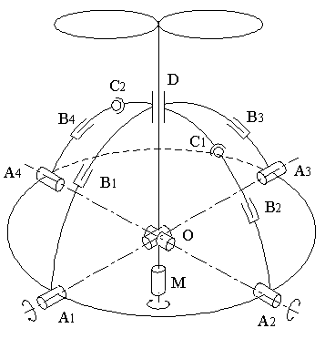 Vector propulsion mechanism of underwater robot