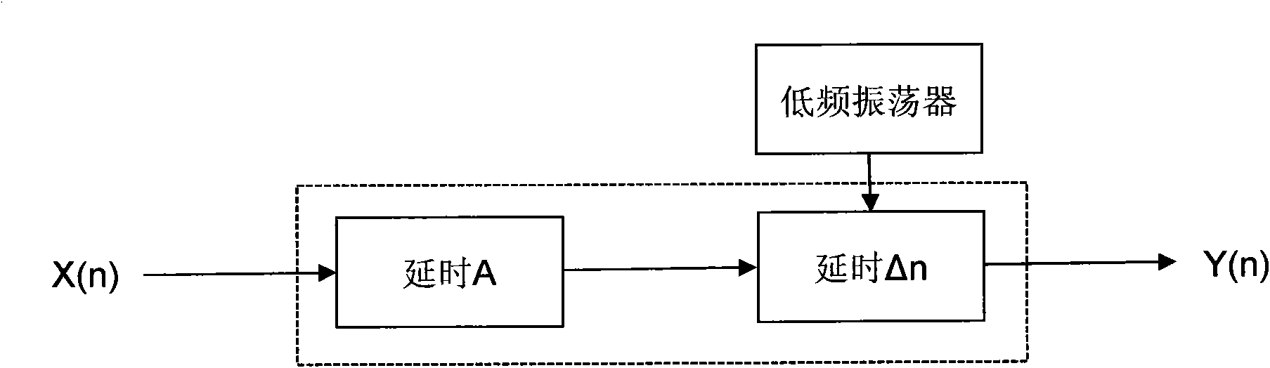 Phonological tone changing method and device