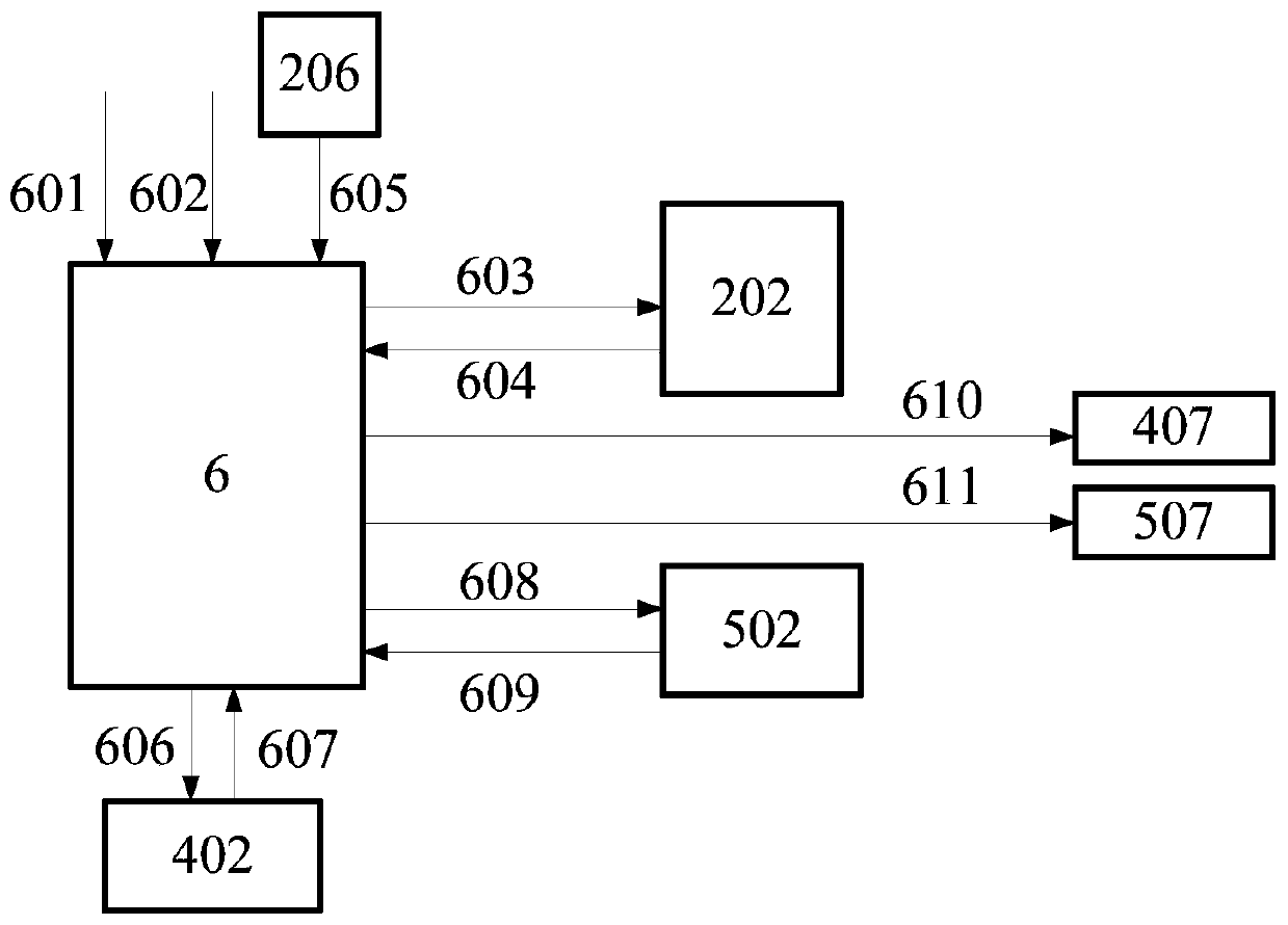 A bonding reliability experiment device and control method for simulating lateral vibration conditions